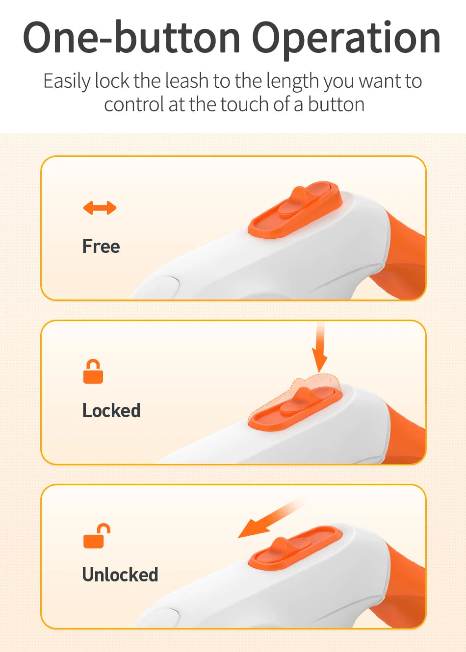 ROJECO 3M Retractable Dog Leash Roulette with LED Light Luminous Pets Leash for Puppy Dogs Outdoor Walking Running Traction Rope